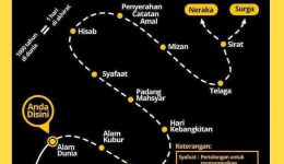 hpttourtravel-perjalanan-kita